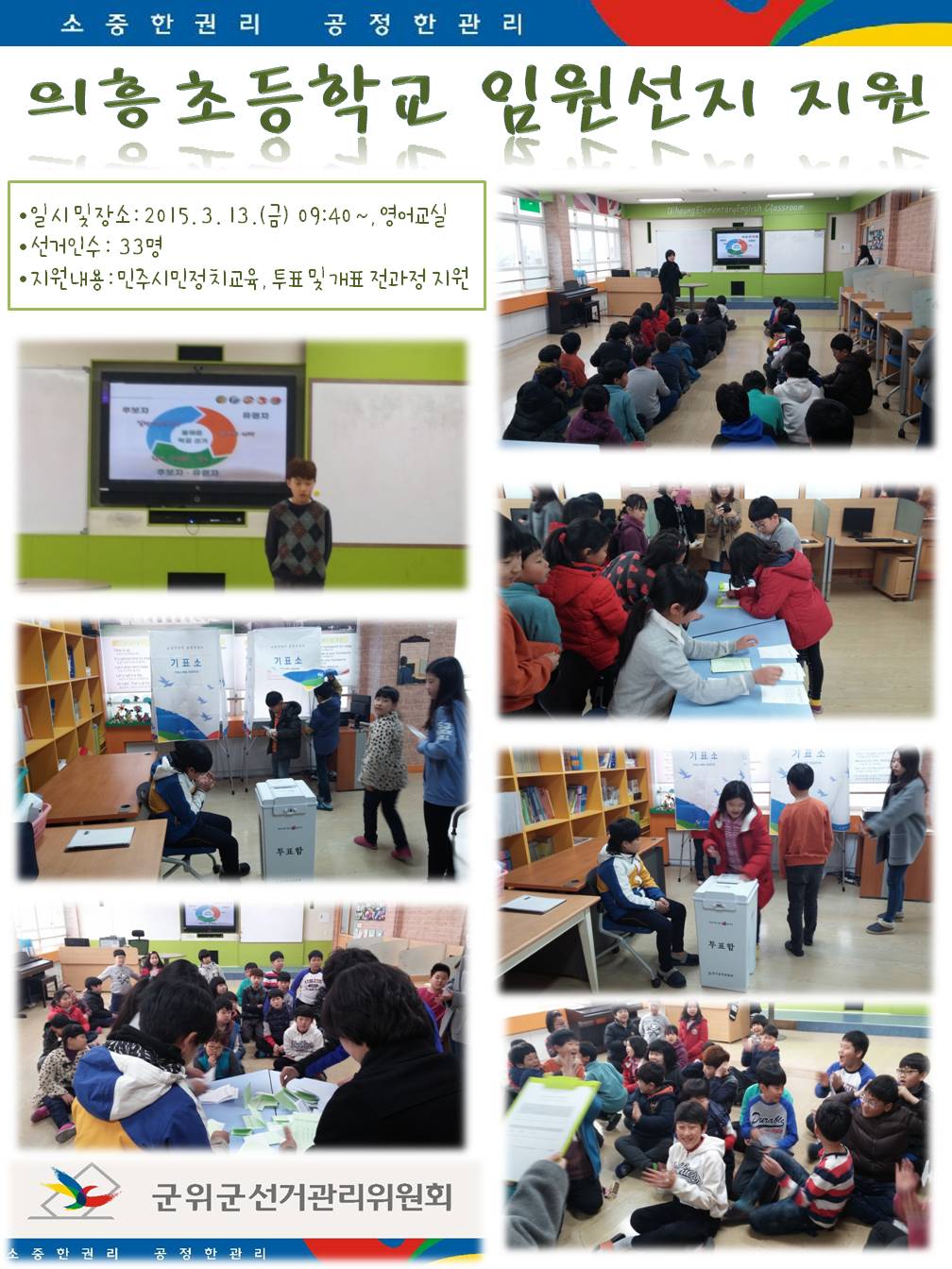 3월 13일 의흥초등학교에서 학생회 임원선거 선거지원을 하였습니다. 민주시민정치교육을 하였으며, 후보자 소견발표와 투표 및 개표하는 사진이 게시되어 있습니다