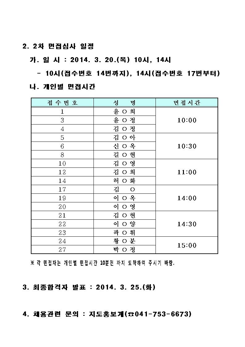2차 면접심사일정. 일시(2014.3.20.(목) 10시, 14시. 10시(접수번호 14번까지), 14시(접수번호 17번부터). 개인별 면접시간표 안내. 최종합격자 발표(2014.3.25.(화). 자세한 내용 첨부파일 참조