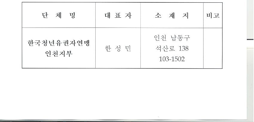 단체명(한국청년유권자연맹 인천지부), 대표자(한성민), 소재지(인천 남동구 석산로 138 103-1502), 비고