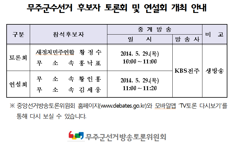 설명