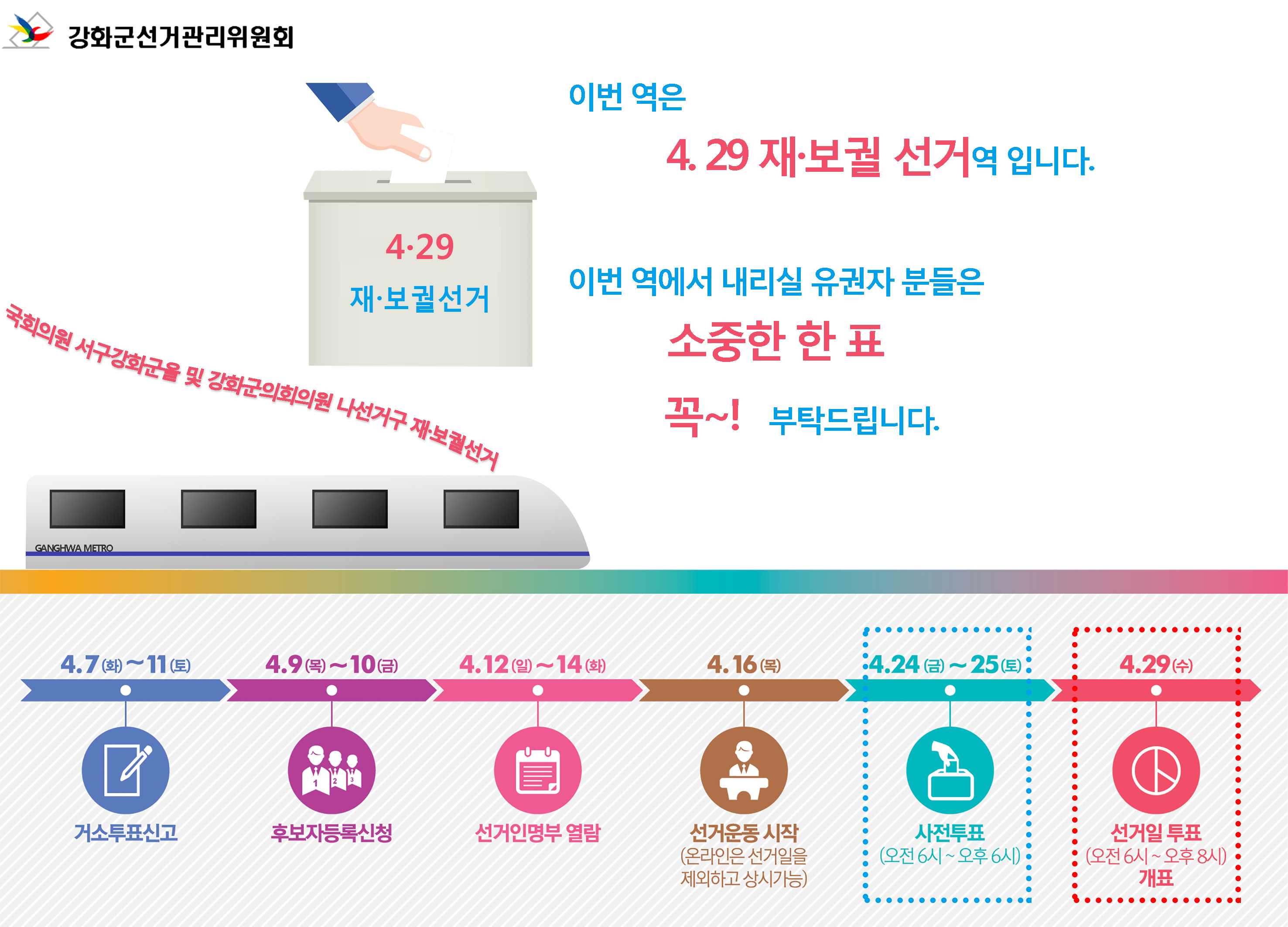 재보궐선거