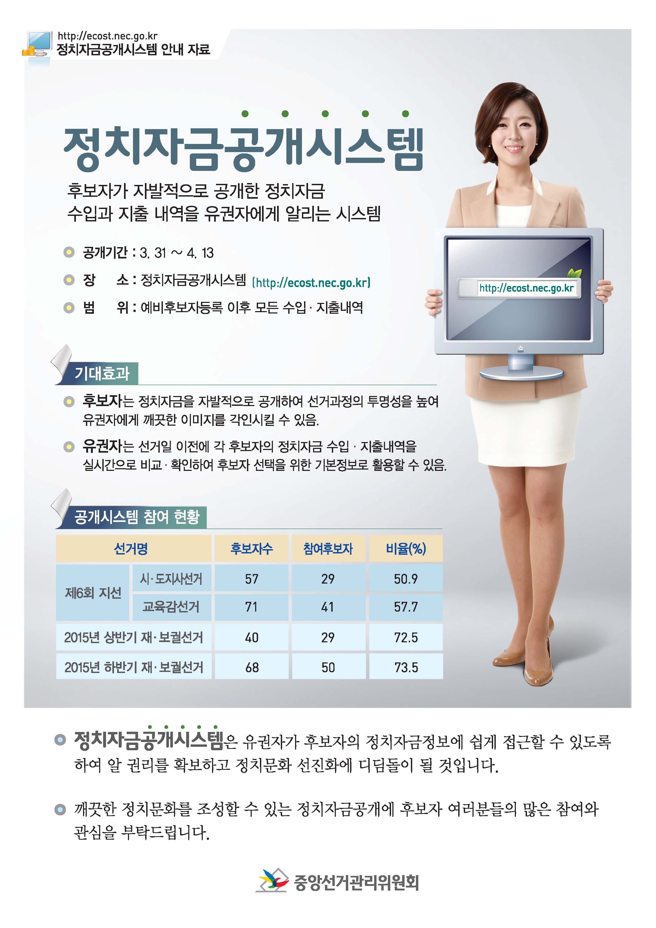 정치자금공개시스템 운영 안내문