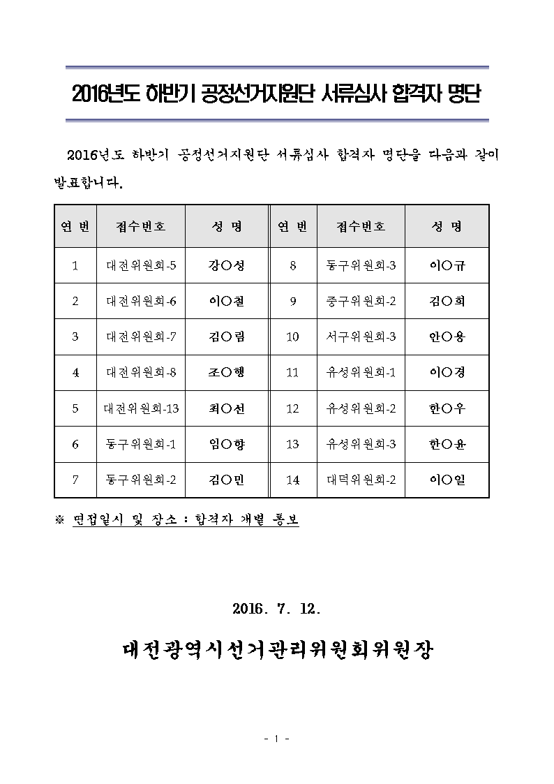 합격자명단